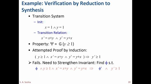 FSTTCS2019 S003 UCLID5 Integrating Modeling, Verification, Synthesis and Learning смотреть онлайн