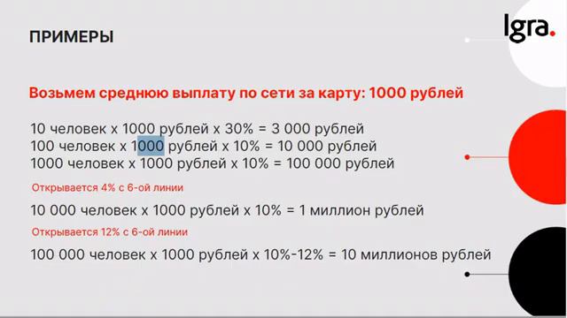Что такое IGRA Как и сколько можно заработать смотреть онлайн