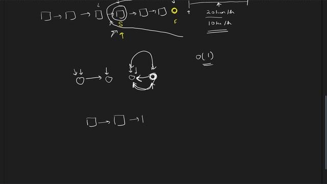 Modify Linked List-1 | 27 May POTD | C++ | Geeks for Geeks Problem of the Day смотреть онлайн