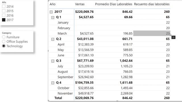 ✅ SOLUCIONADO | Resolviendo problema de totales Incorrectos смотреть онлайн