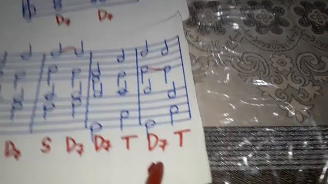 14-dars Dominantseptakkord D7 смотреть онлайн