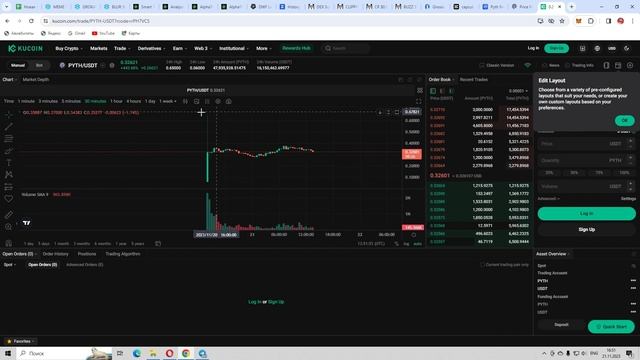 Обзор токена Pyth Network. Какой потенциал роста и стоит ли брать? Trading. Defi.