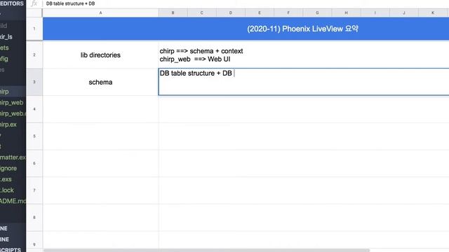 [코딩 실습] 3.2 - Phoenix LiveView(events) смотреть онлайн