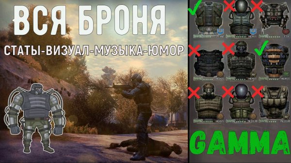 Обзор всей брони в Anomaly GAMMA STALKER