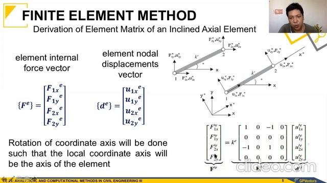 Finite Element Method: Derivation of the Element Matrix смотреть онлайн