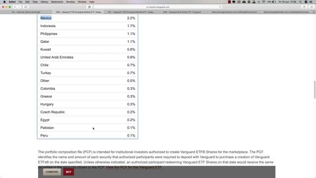 Mis Inversiones en GBM Homebroker (Invirtiendo en TODO EL MUNDO) смотреть онлайн