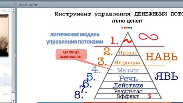 А Салогуб Духовный корень денег 13 10 16 смотреть онлайн