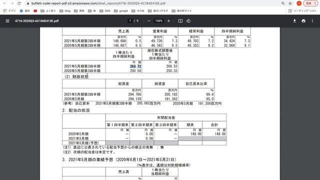 放置でOK。安心して保有できる日本オラクルの決算短信解説。（短・中期でトレードもできると思います！） смотреть онлайн
