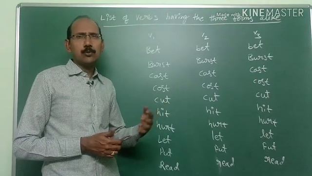 List of the Verbs With Three Forms Alike смотреть онлайн
