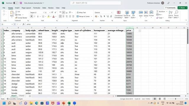 Data visualization in hindi | Dashboard design | visualization steps | visualization in Excel Pytho смотреть онлайн
