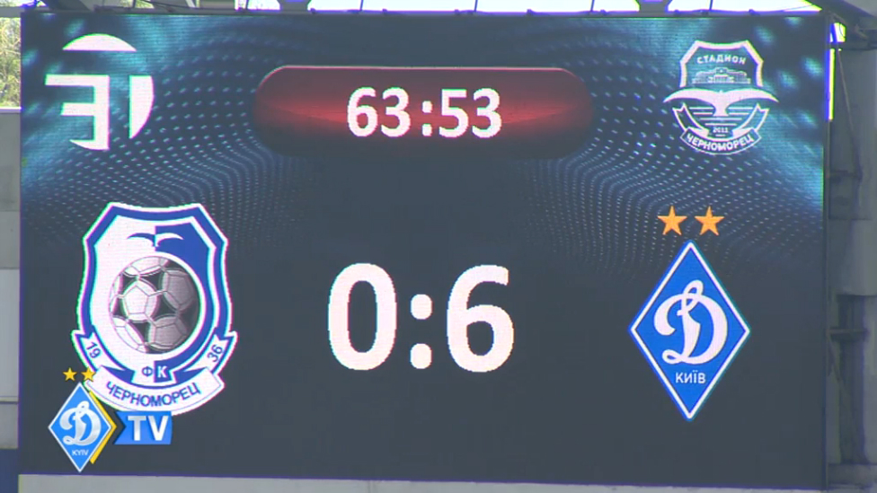 Феерия "Динамо" (U-15) на стадионе "Черноморец" смотреть онлайн
