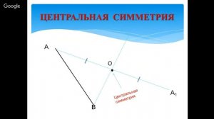 Геометрия 9 класс 25-26 неделя Понятие движения. Центральная и осевая симметрия