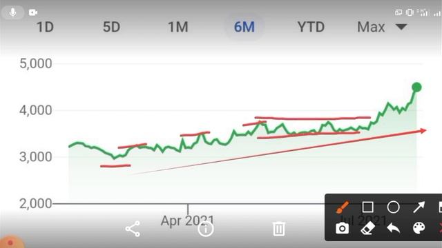 Oracle financial services software смотреть онлайн