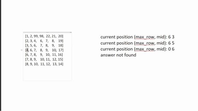 1901. Find a Peak Element II Explained | Find a peak element in a 2D array смотреть онлайн