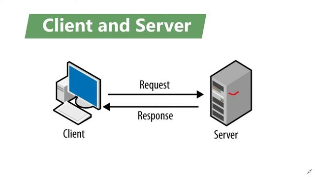 01 Introduction & Installation of Nodejs | Node js Tutorial in Hindi смотреть онлайн