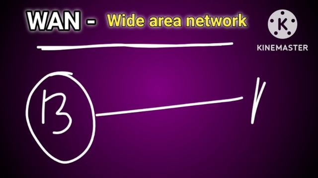 CLASS NO 20 : INTERNET ( Computer Literacy Test PART 7) смотреть онлайн