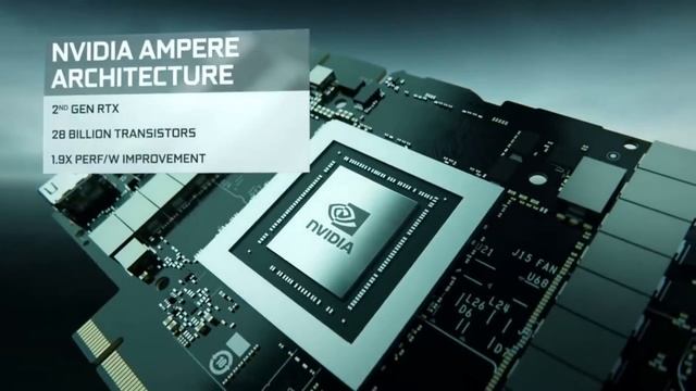 NVIDIA ПРЕДСТАВИЛА ТЕХНОЛОГИЮ DLAA И ЦЕНЫ НА 4090 смотреть онлайн
