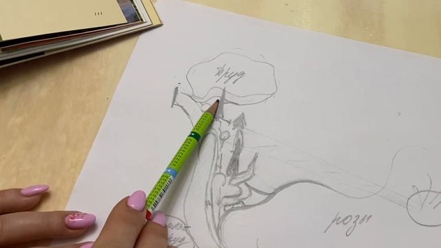 Как сформировать красивый сад? С чего начать? смотреть онлайн