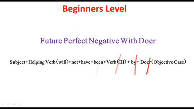 Lesson-38 Future Perfect (Passive Voice) смотреть онлайн