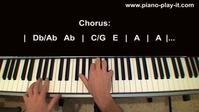 Bohemian Rhapsody Queen Piano Tutorial Part 3 смотреть онлайн