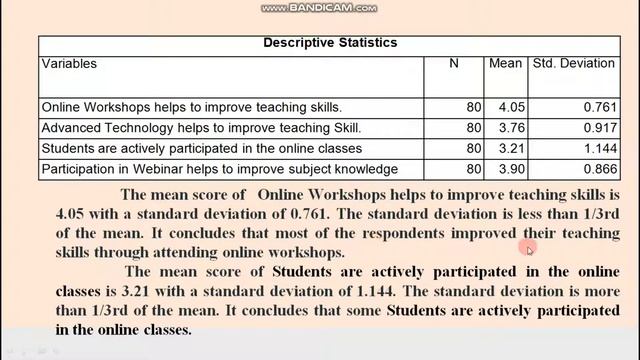 Descriptive Statistics using SPSS (Tamil) Percentage, Mean, Std Dev, Skewness and Kurtosis смотреть онлайн