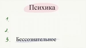 Теория бессознательного в психологии Фрейда