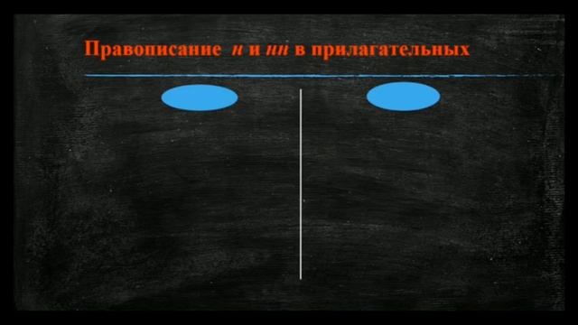 16 04 1 урок 5 класс Русский язык смотреть онлайн
