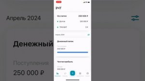 ПФ. Обзор вкладок в программе
