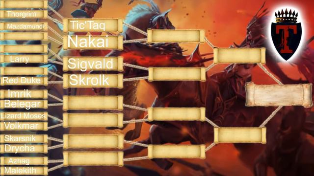 The Legendary Lords Tournament | TOP 16 - Total War Warhammer 2 Multiplayer смотреть онлайн