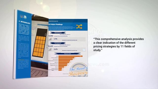 2021 Analysis of International Fees in Australia смотреть онлайн