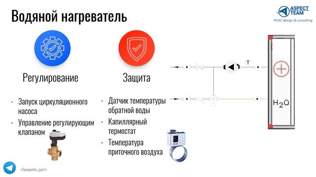 Автоматика вентиляционных установок смотреть онлайн