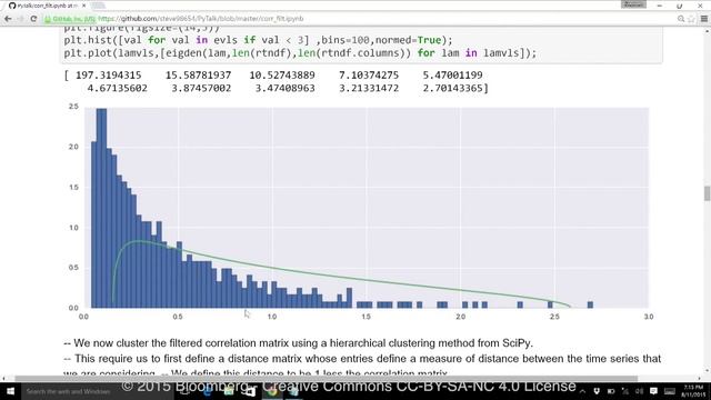 PyData NYC Meetup, 11 Aug 2015 смотреть онлайн