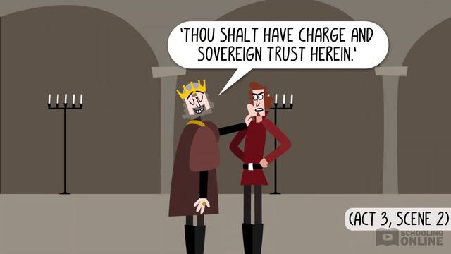 Henry IV Part 1 Summary - Plot Summary - Schooling Online смотреть онлайн