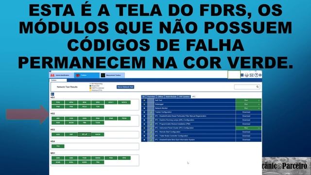 Qual aparelho a Ford utiliza? IDS e FDRS qual a diferença entre eles? смотреть онлайн