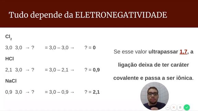 Ligações químicas 1 смотреть онлайн