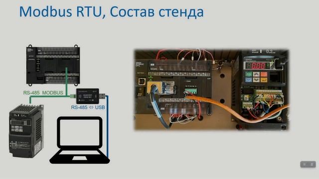 Как укротить Modbus RTU. Теория, практика, наглядное пособие по работе с протоколом и инструментами смотреть онлайн
