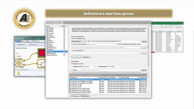 Библиотеки в Altium Designer