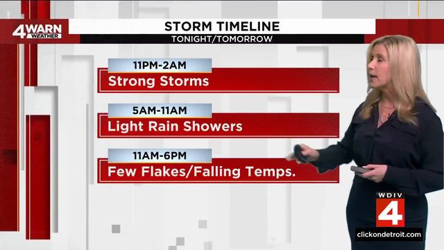Metro Detroit weather forecast Feb. 27, 2024 -- 11 p.m. Update смотреть онлайн