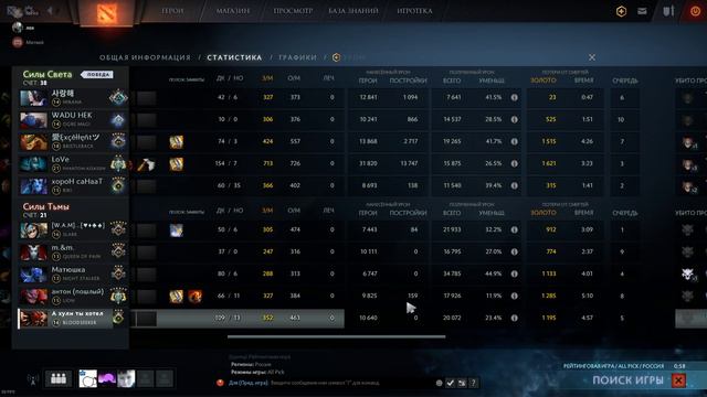 горит очко матвея смотреть онлайн