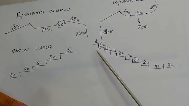 САМАЯ КРАСИВАЯ ГОРЛОВИНА ДЛЯ ДЖЕМПЕРА ИЛИ СВИТЕРА/Скосы плеча/Обработка горловины смотреть онлайн