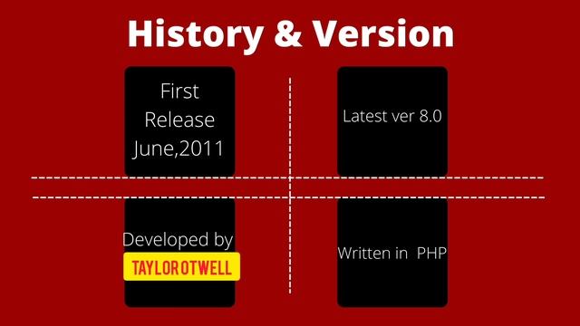 Laravel 8 Tutorial Part-1 || Introduction of LARAVEL 8 || What is LARAVEL? || Step by Step Laravel- смотреть онлайн