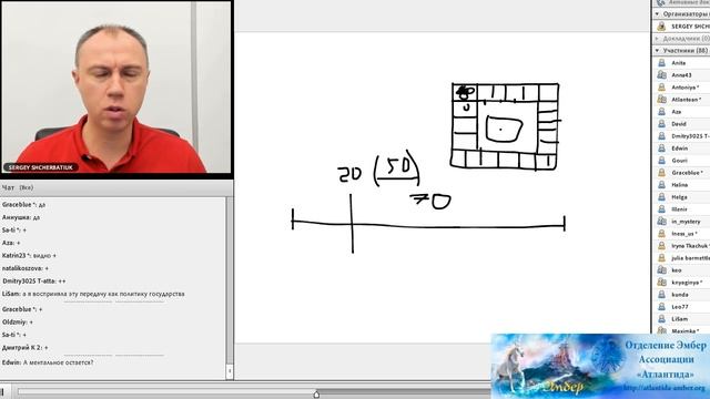 Сборка личности. Презентация курса. Ассоциация Эмбер. смотреть онлайн