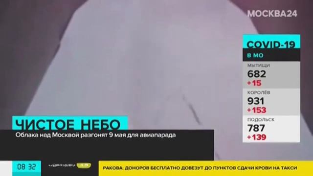 Разгон туч и облаков над Москвой 9 мая. Подготовка к параду. Юмор смотреть онлайн