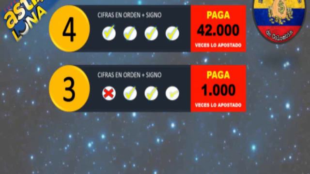 RESULTADO SUPER ASTRO LUNA DEL JUEVES 15 DE FEBRERO DEL 2024 смотреть онлайн