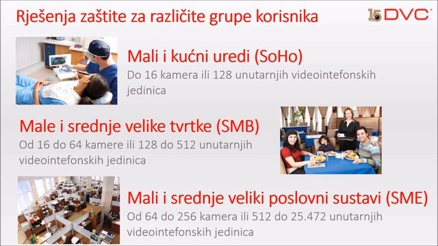 DVC 15 godina HR смотреть онлайн