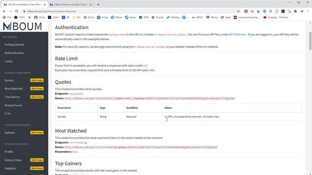Free Stock Quote and Options API in JSON - Mboum смотреть онлайн