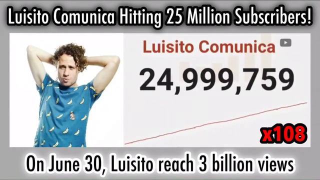 Luisito Comunica Hitting 25 Million Subscribers (57 Minutes Timelapse) смотреть онлайн