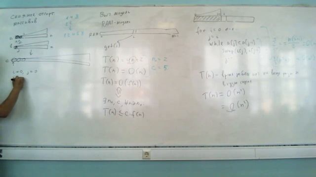 АиСД S01E01. Алгоритмы. Оценка времени. Сортировка слиянием. смотреть онлайн