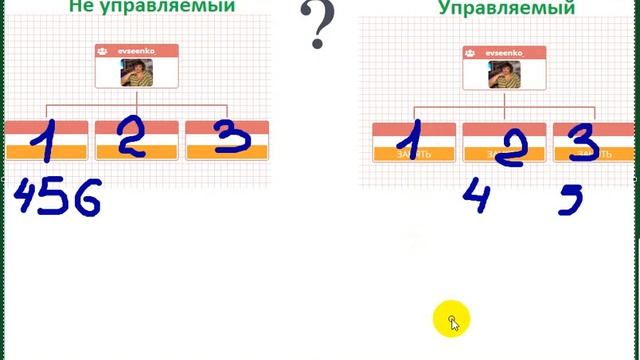 Смотрим считаем и делаем вывод ! смотреть онлайн