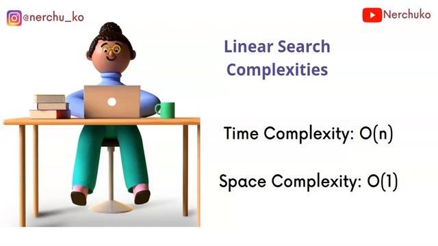 2.0 - Linear Search Algorithm & Coding in Python || Data Structures & Algorithms (Python) in Telugu смотреть онлайн